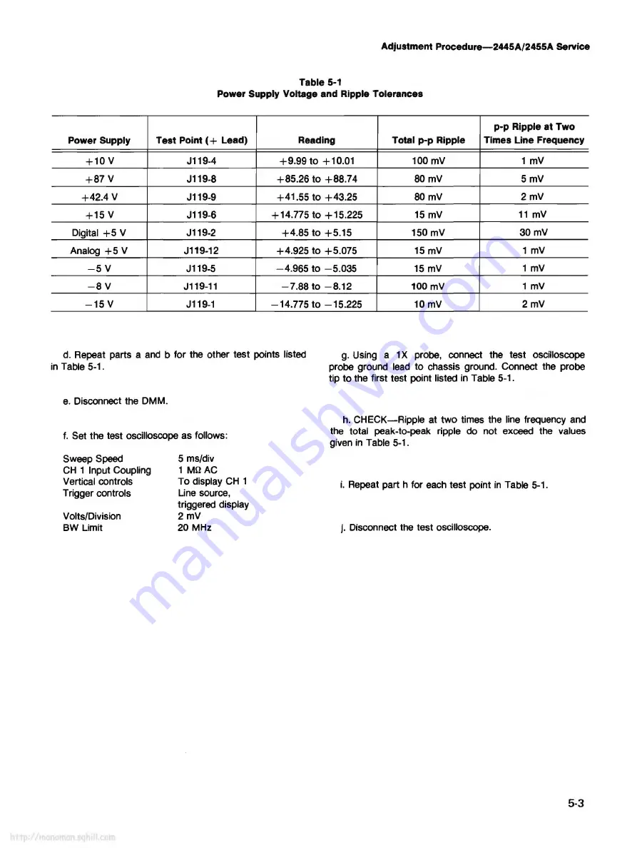 Tektronix 2445A Service Manual Download Page 124