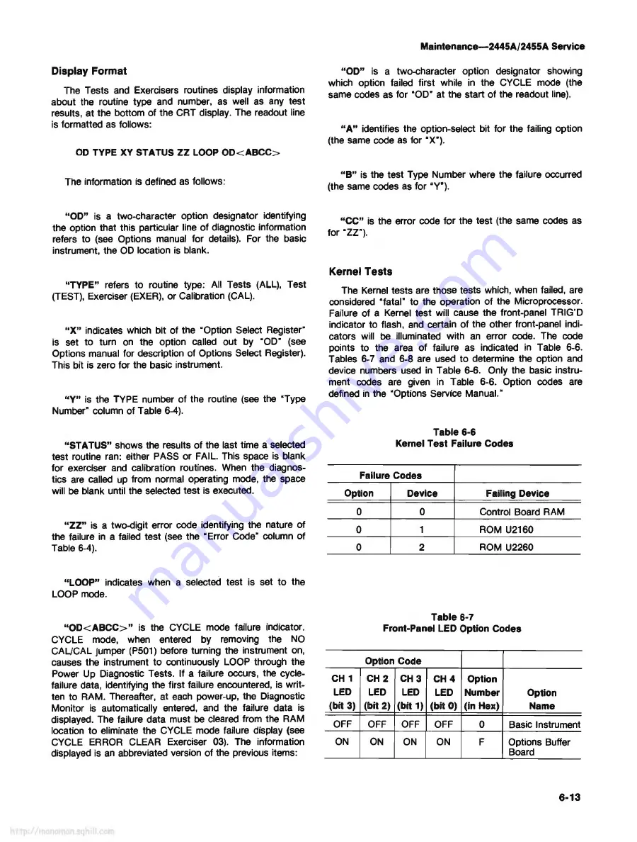 Tektronix 2445A Service Manual Download Page 157