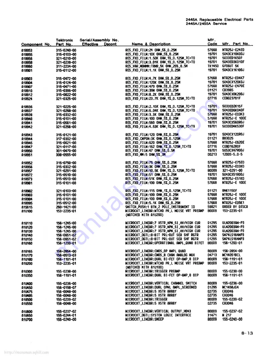 Tektronix 2445A Service Manual Download Page 191