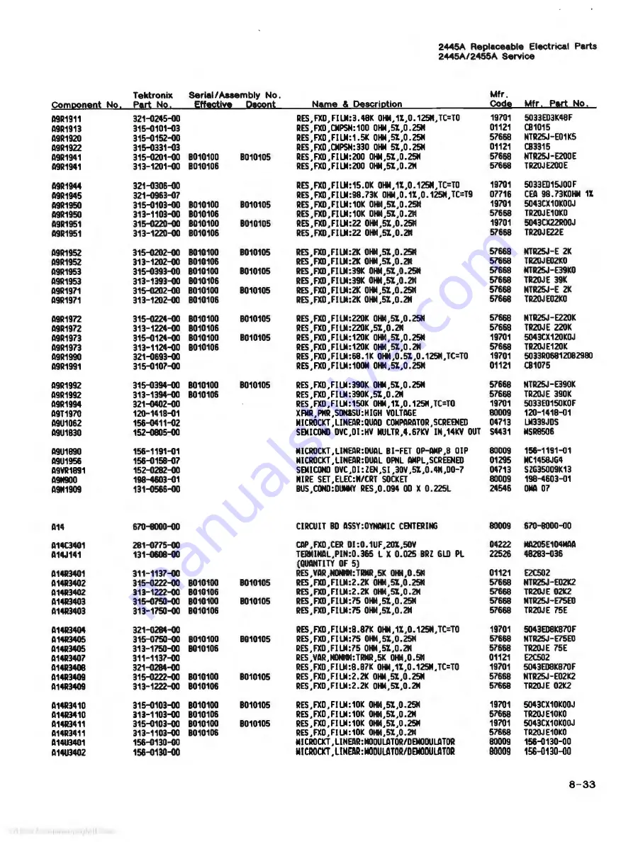 Tektronix 2445A Скачать руководство пользователя страница 211