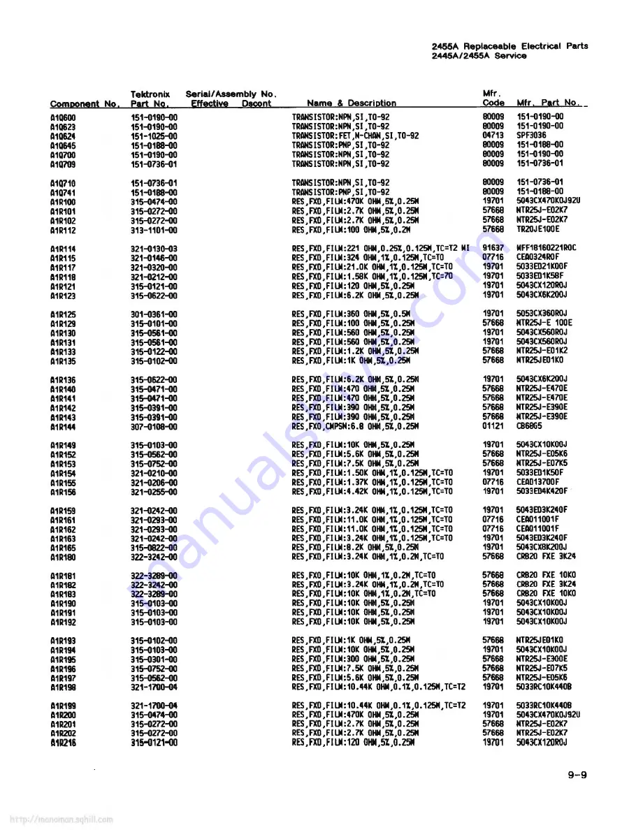 Tektronix 2445A Service Manual Download Page 221