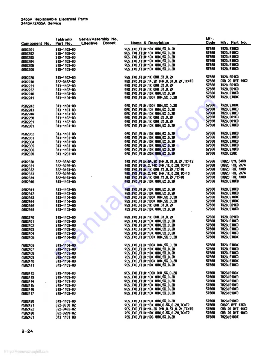 Tektronix 2445A Service Manual Download Page 236