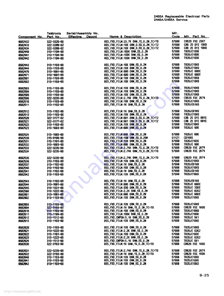 Tektronix 2445A Service Manual Download Page 237