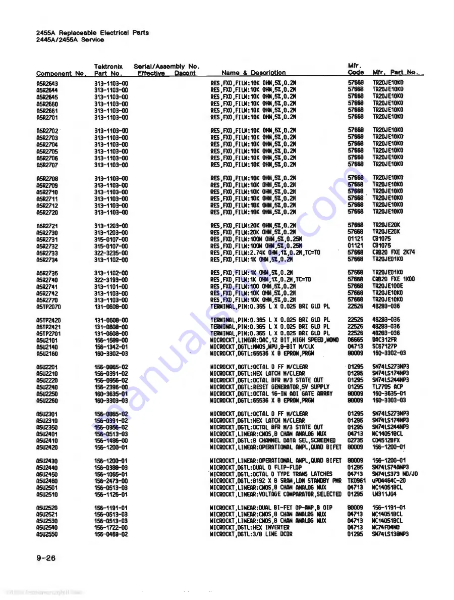 Tektronix 2445A Скачать руководство пользователя страница 238