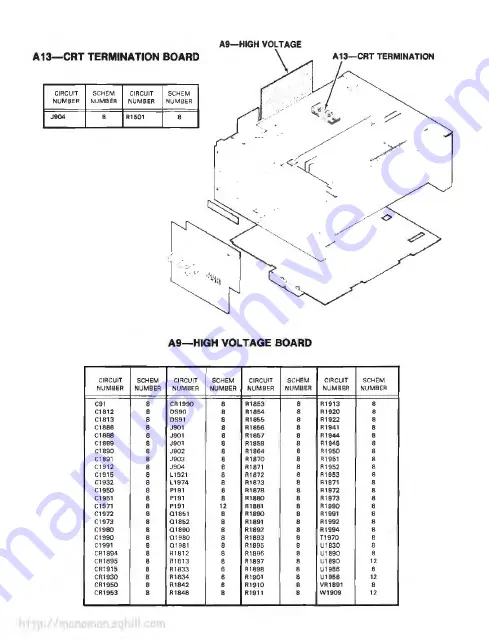 Tektronix 2445A Service Manual Download Page 276