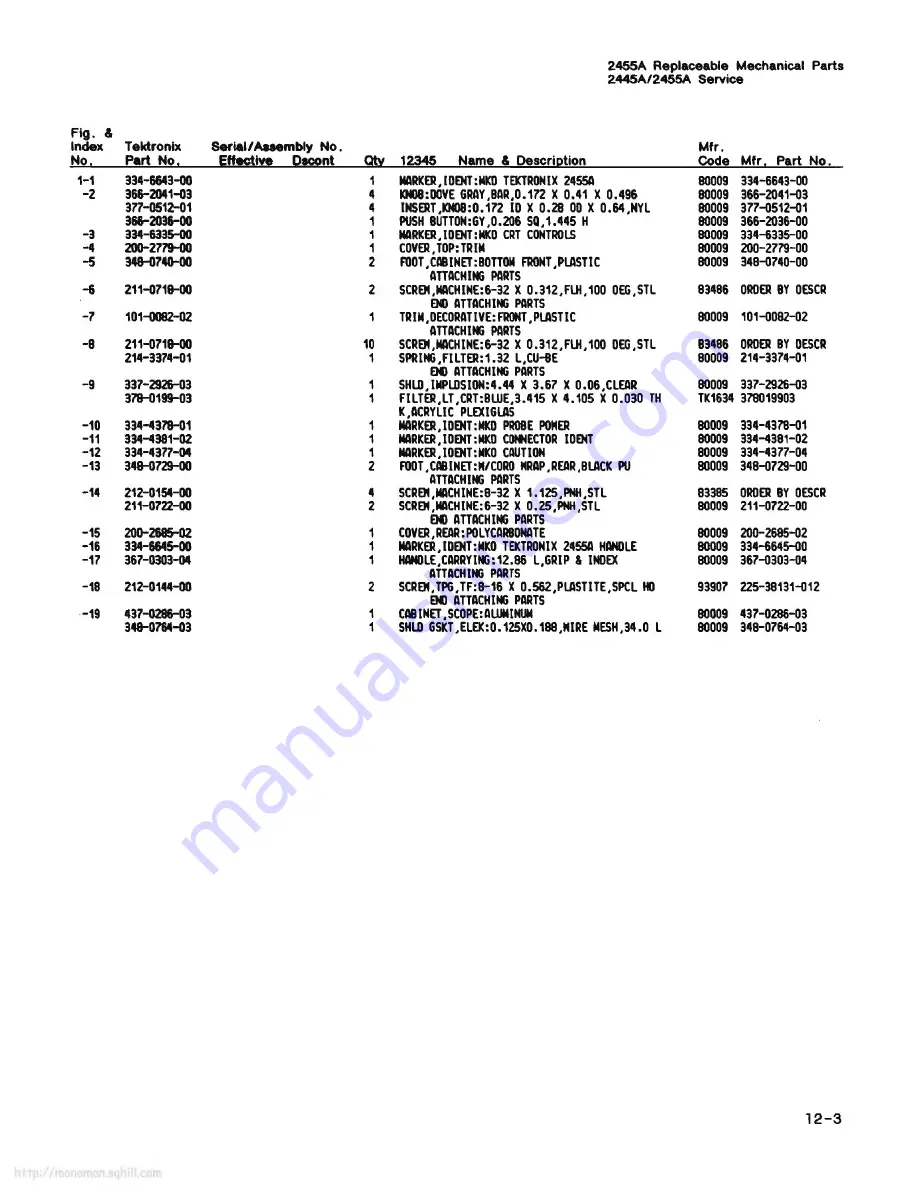 Tektronix 2445A Скачать руководство пользователя страница 316