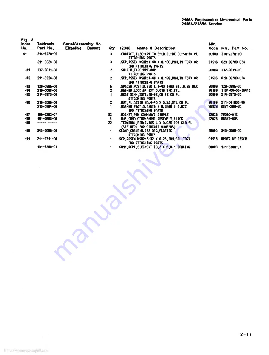 Tektronix 2445A Service Manual Download Page 327