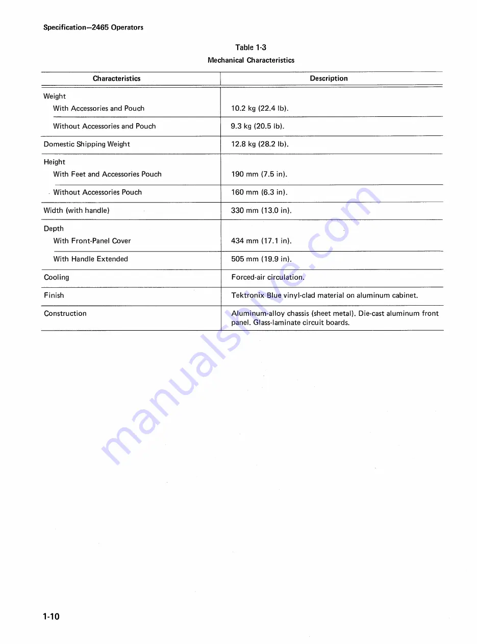 Tektronix 2465 Скачать руководство пользователя страница 18