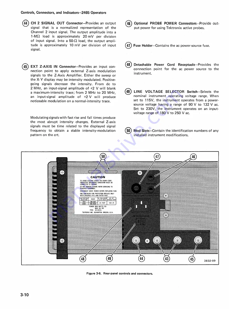 Tektronix 2465 Instruction Manual Download Page 32