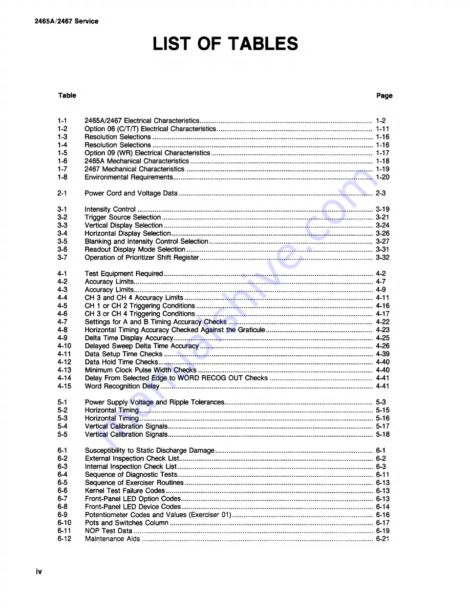 Tektronix 2465A Service Manual Download Page 7