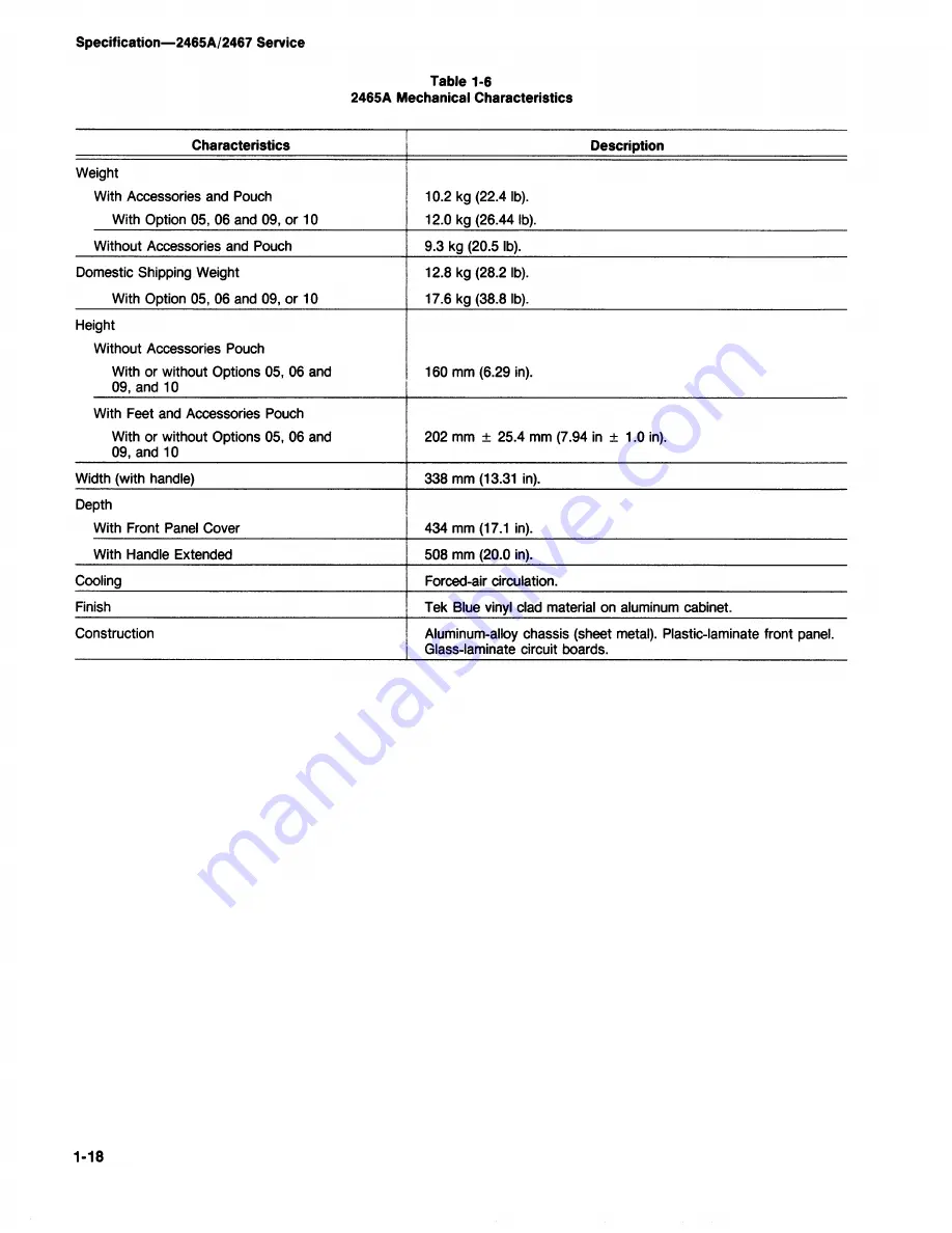 Tektronix 2465A Скачать руководство пользователя страница 27