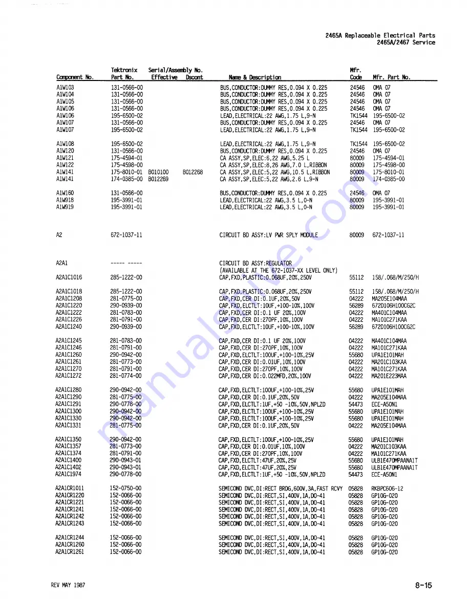 Tektronix 2465A Service Manual Download Page 212