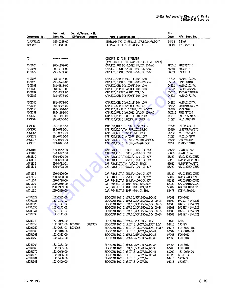 Tektronix 2465A Service Manual Download Page 216