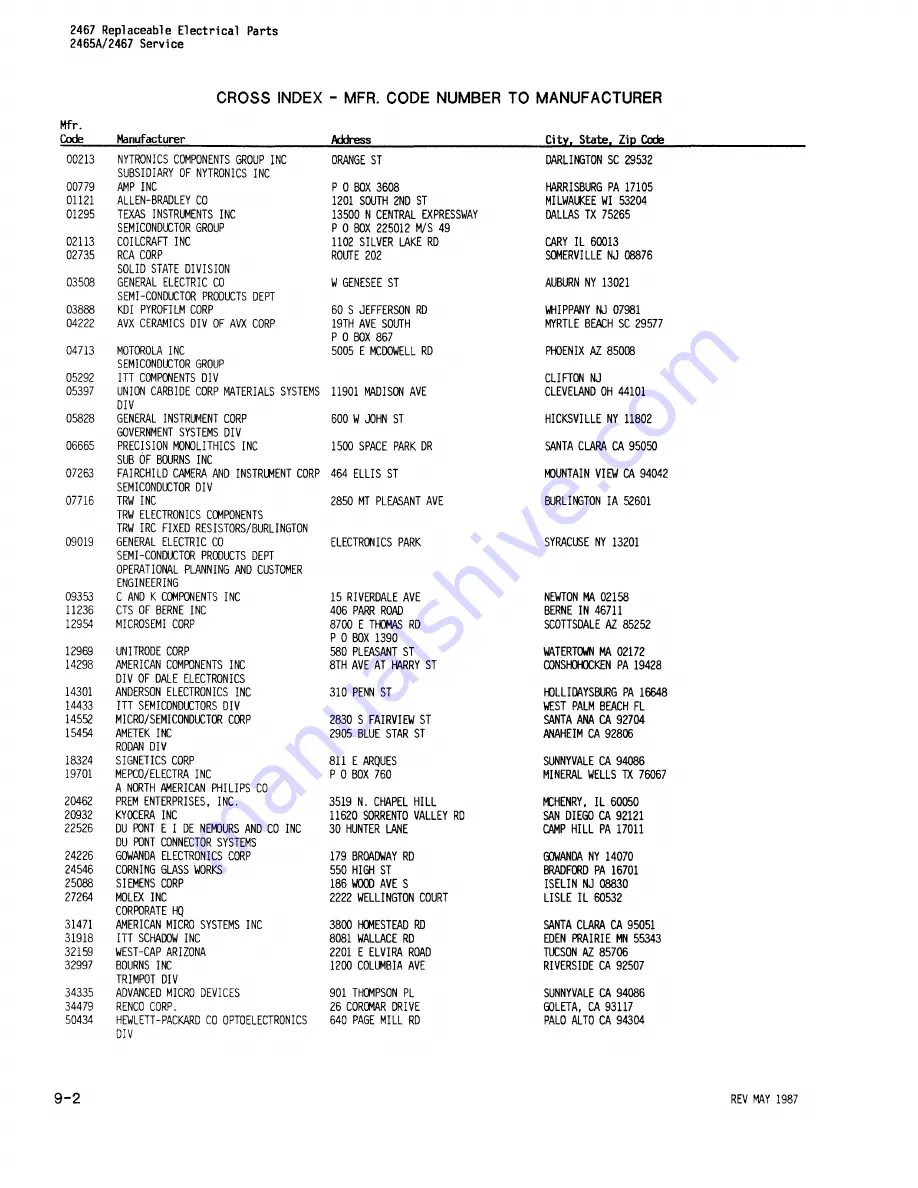 Tektronix 2465A Service Manual Download Page 234