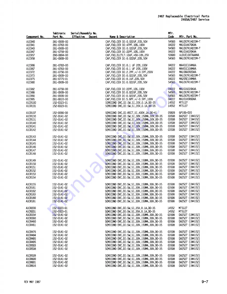 Tektronix 2465A Скачать руководство пользователя страница 239