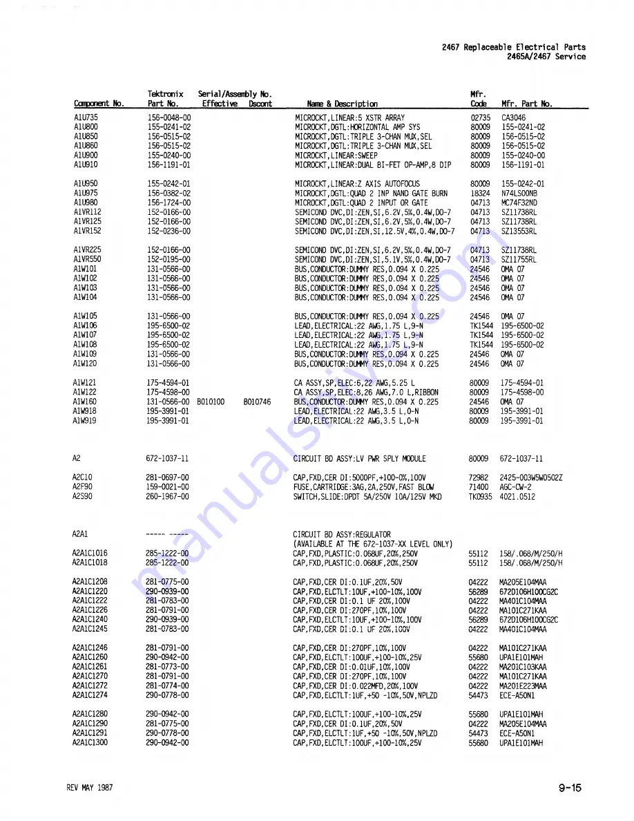 Tektronix 2465A Скачать руководство пользователя страница 247