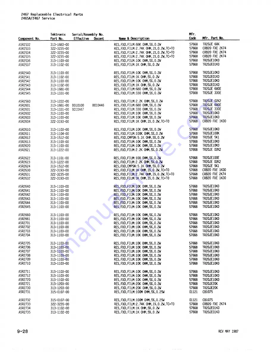 Tektronix 2465A Скачать руководство пользователя страница 260