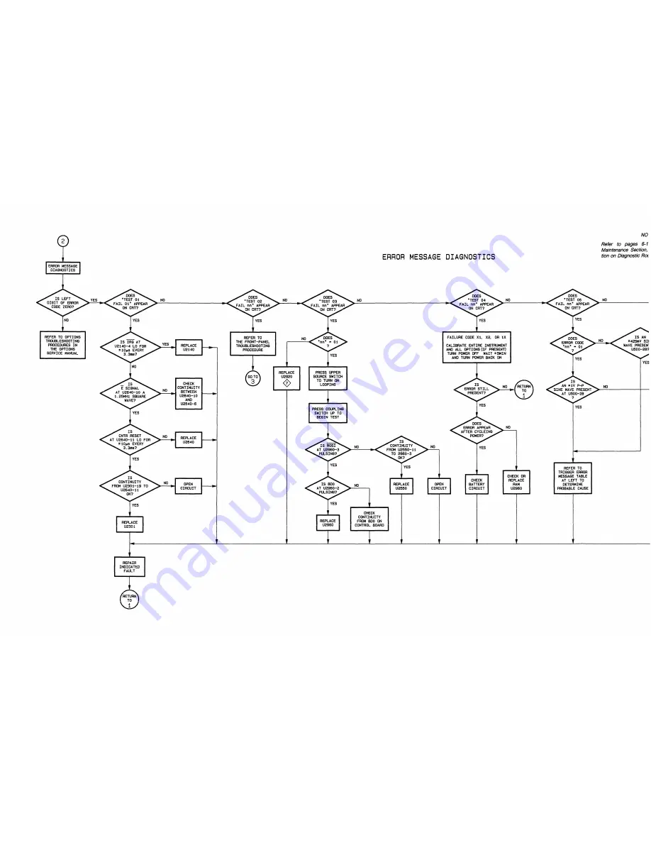 Tektronix 2465A Service Manual Download Page 344