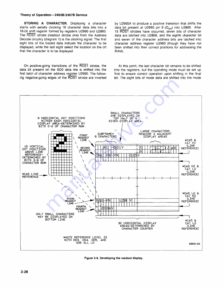 Tektronix 2465B Service Manual Download Page 124