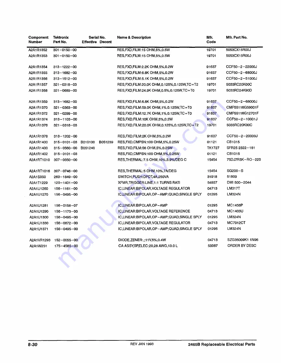 Tektronix 2465B Service Manual Download Page 288