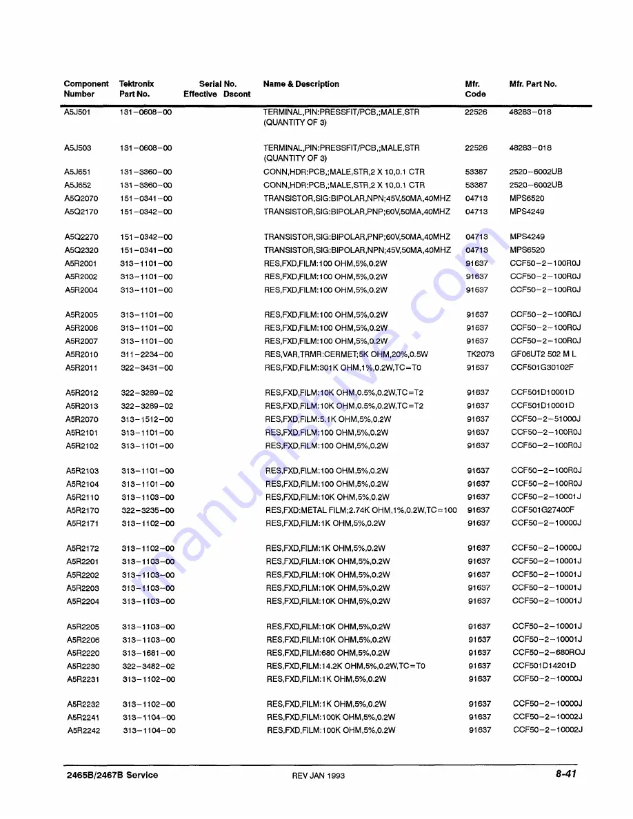 Tektronix 2465B Service Manual Download Page 299