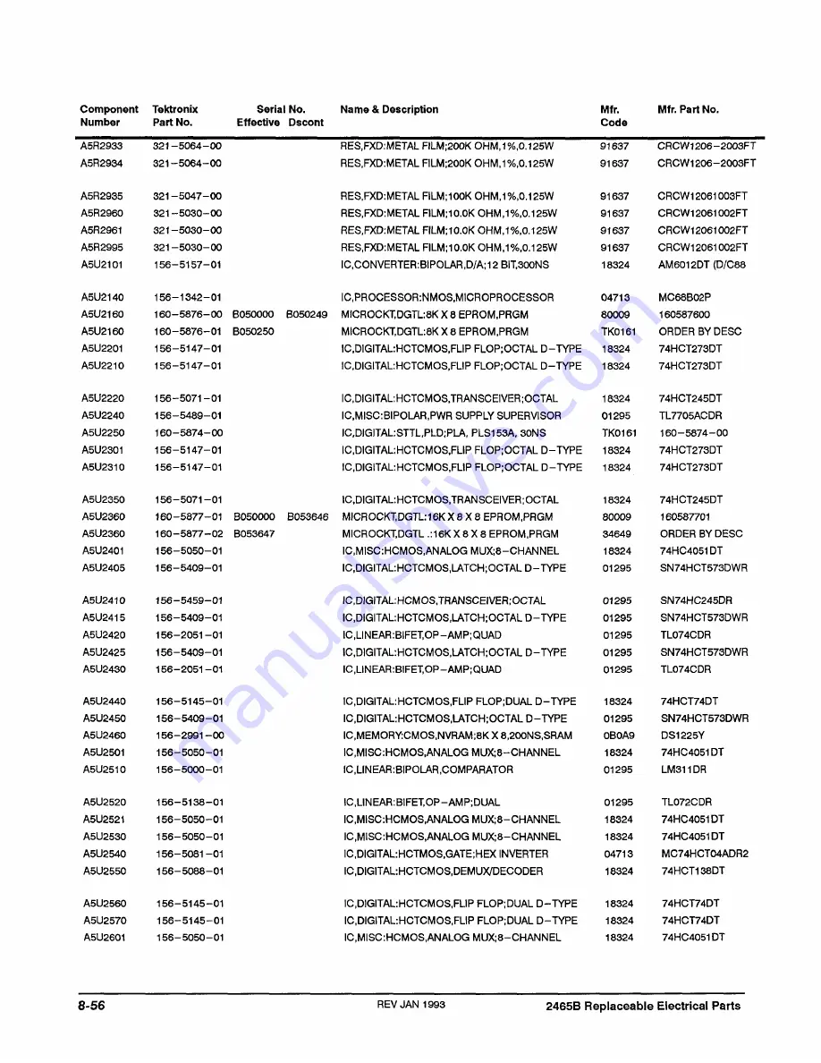 Tektronix 2465B Скачать руководство пользователя страница 314