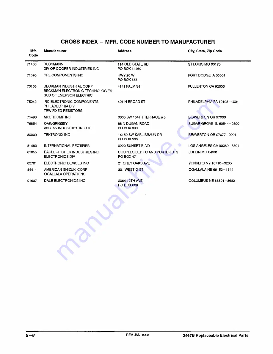 Tektronix 2465B Скачать руководство пользователя страница 334