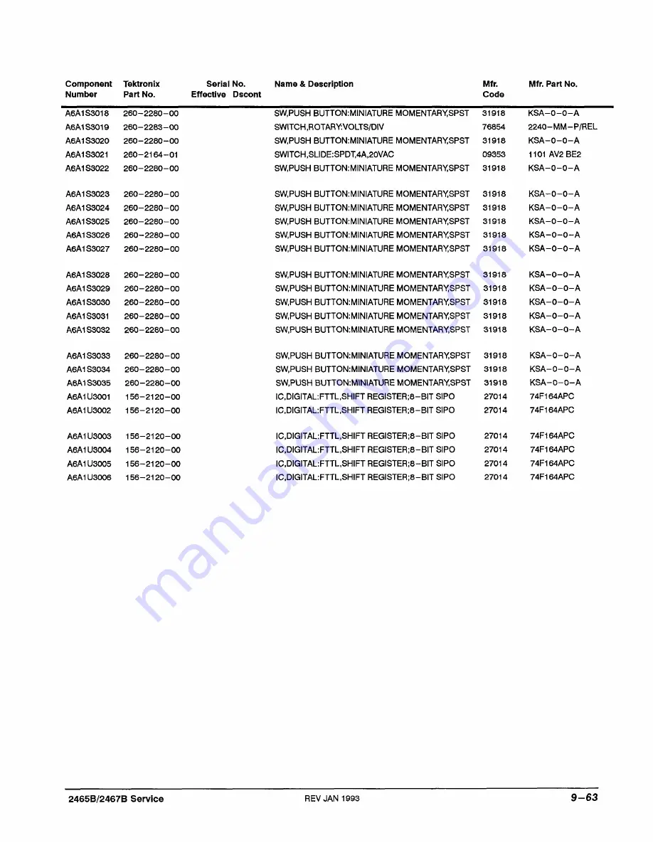 Tektronix 2465B Service Manual Download Page 391