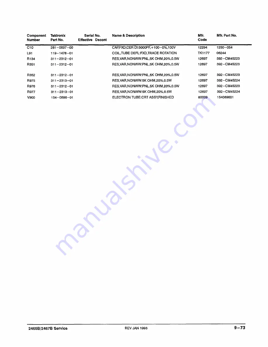 Tektronix 2465B Скачать руководство пользователя страница 401