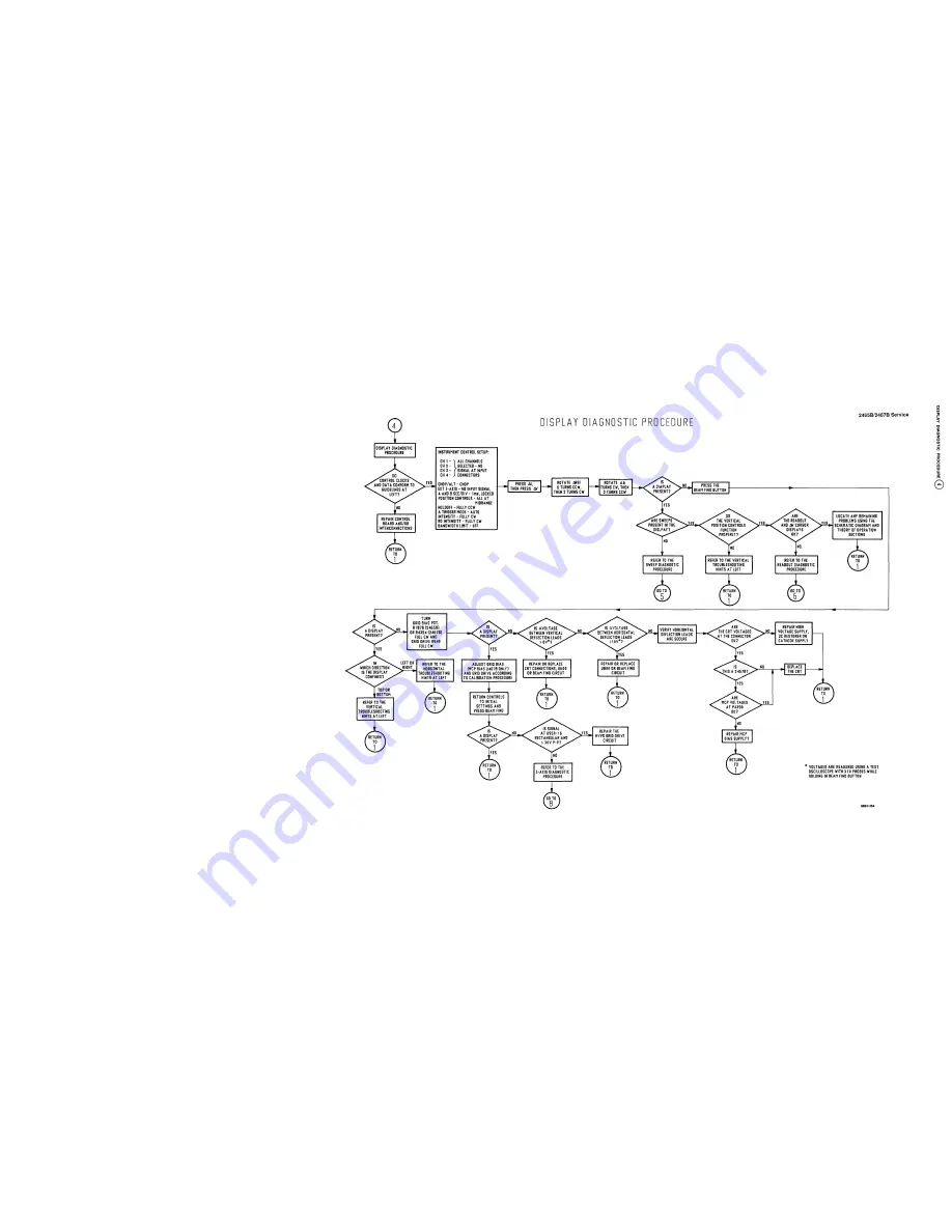 Tektronix 2465B Service Manual Download Page 462