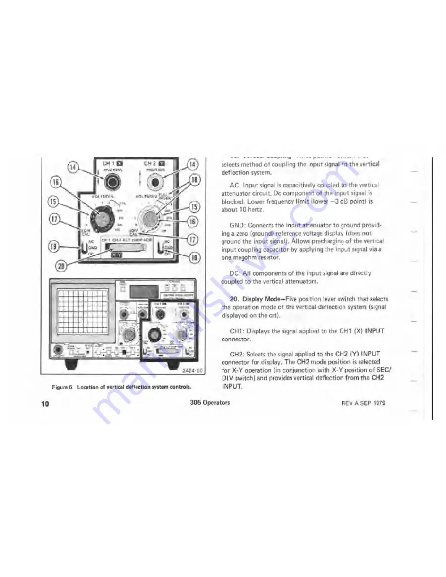 Tektronix 305 DMM Instruction Manual Download Page 19