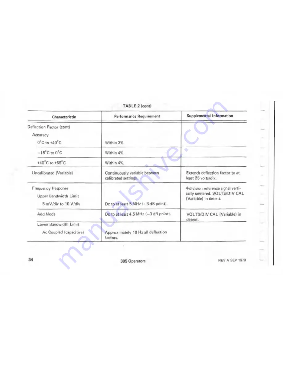 Tektronix 305 DMM Скачать руководство пользователя страница 43