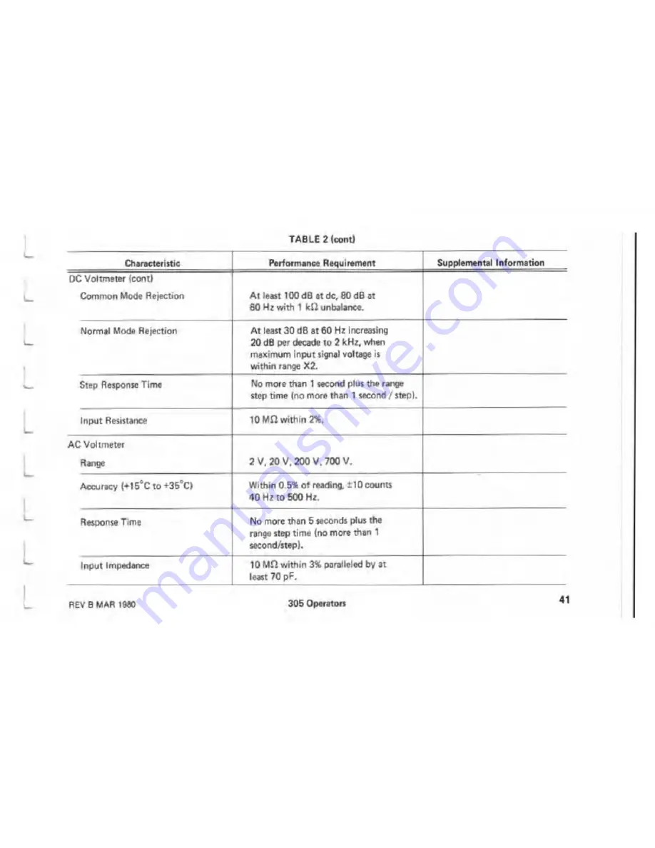 Tektronix 305 DMM Скачать руководство пользователя страница 50