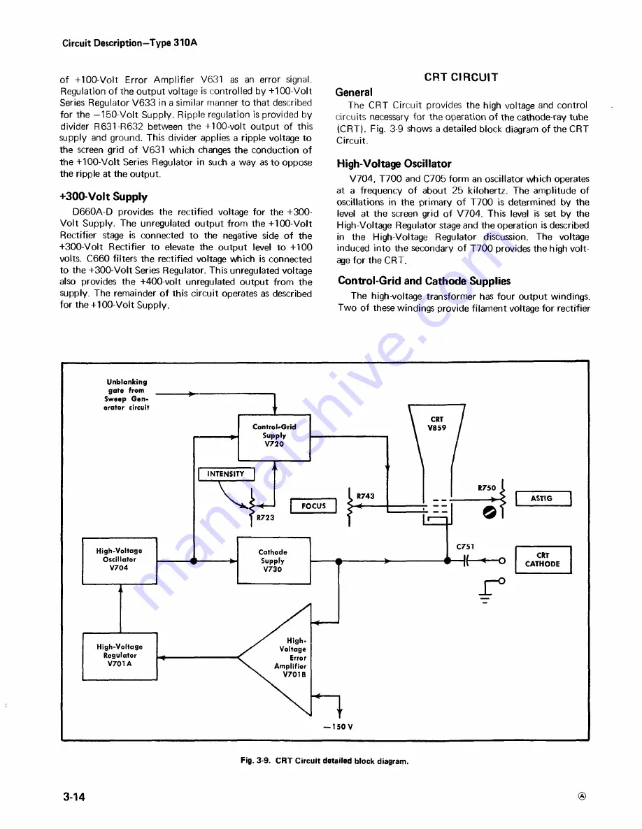 Tektronix 310A Instruction Manual Download Page 42