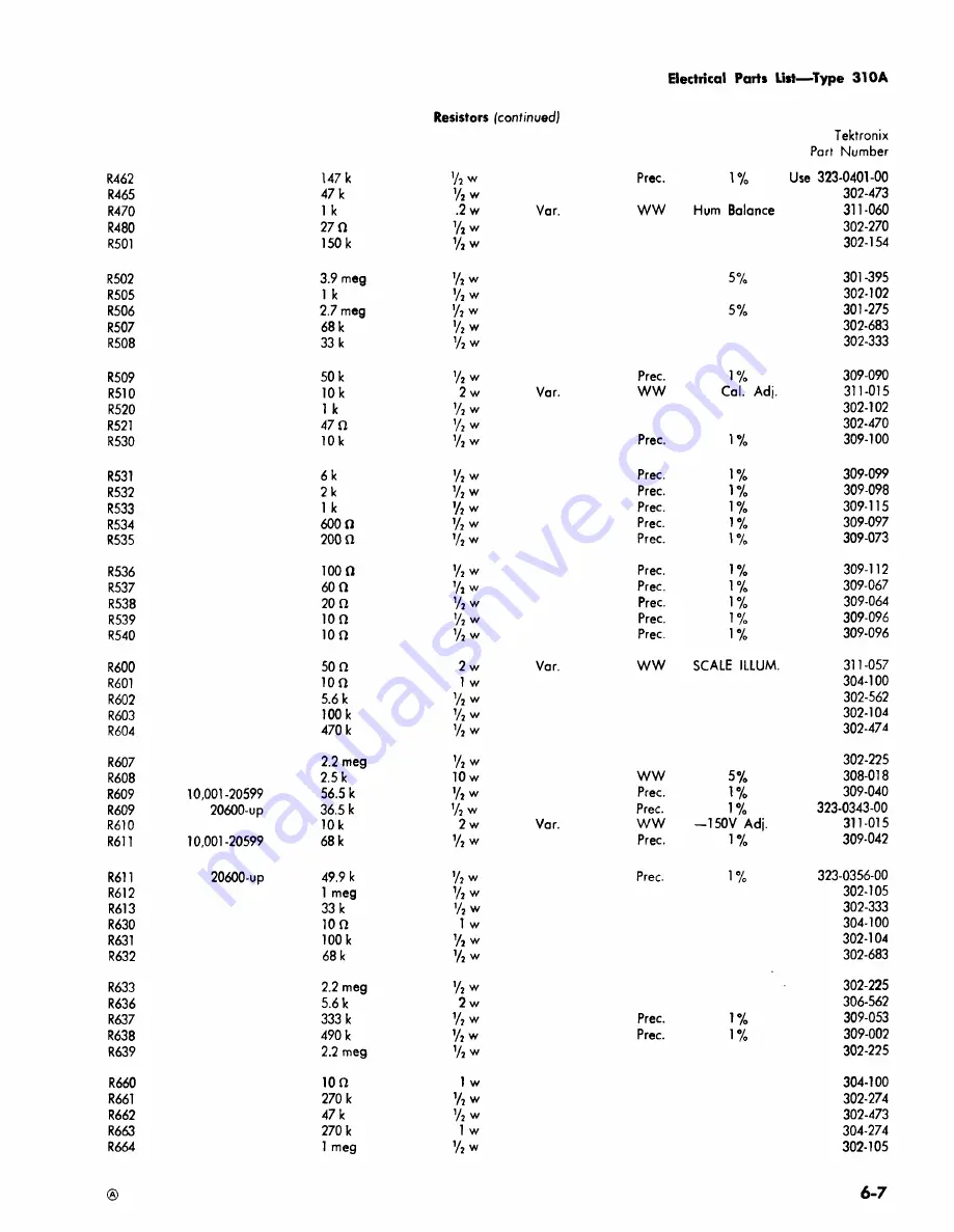 Tektronix 310A Instruction Manual Download Page 85