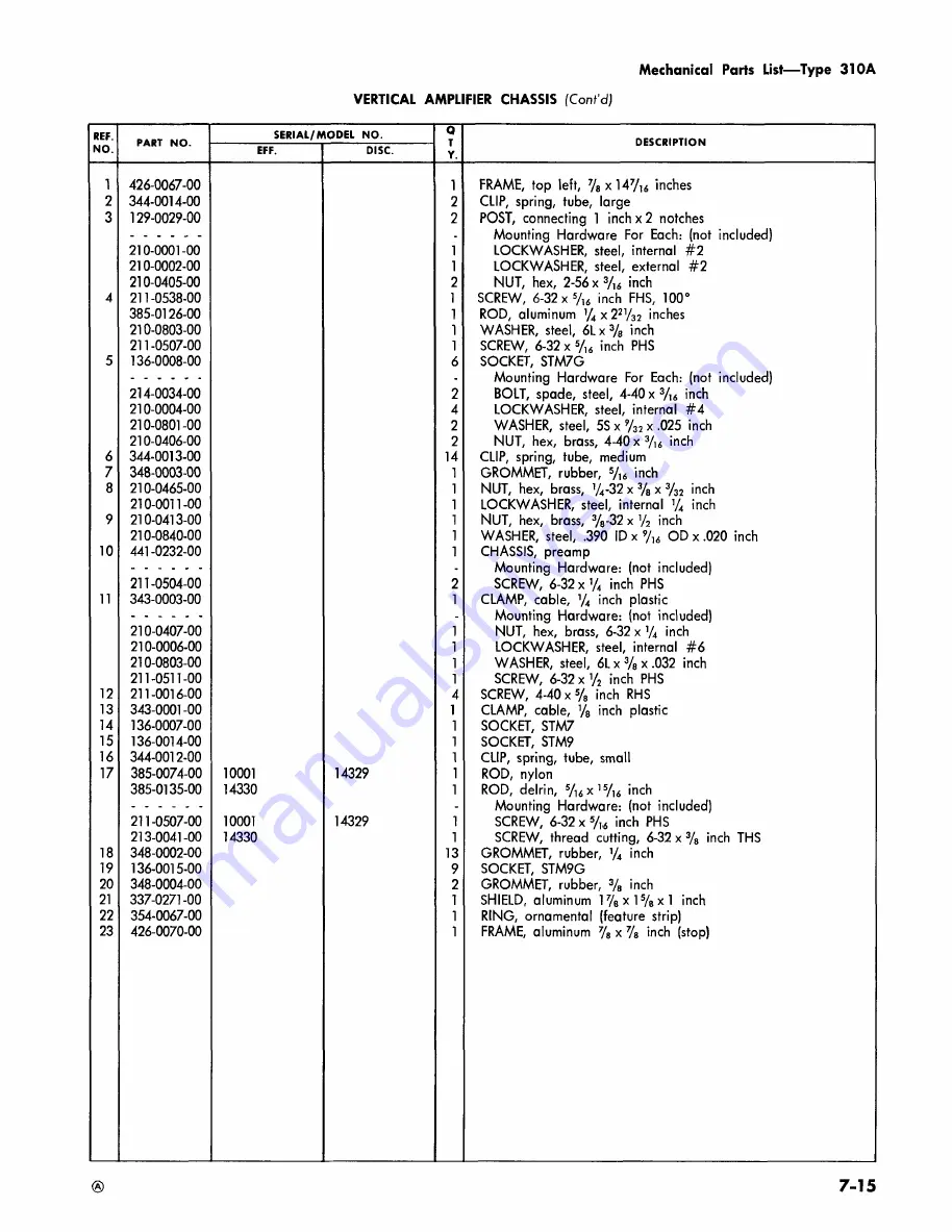 Tektronix 310A Instruction Manual Download Page 103