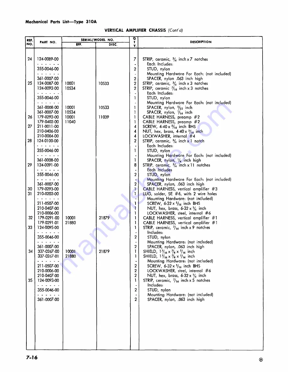 Tektronix 310A Скачать руководство пользователя страница 104