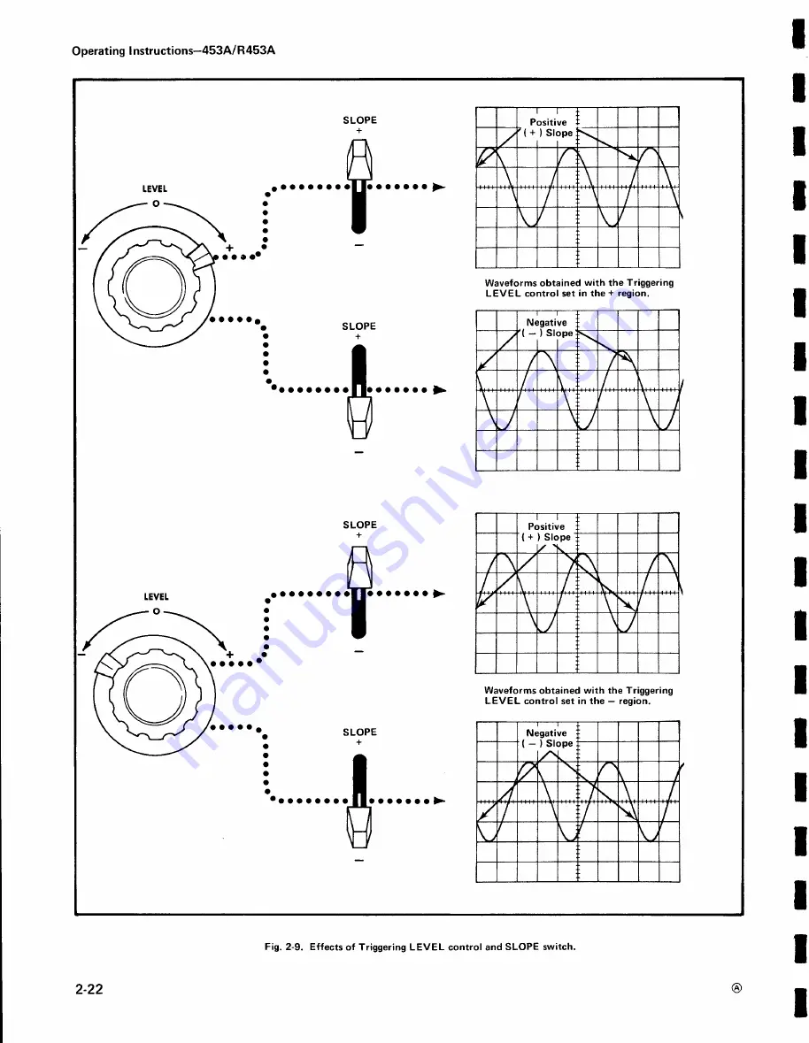 Tektronix 453A Instruction Manual Download Page 39