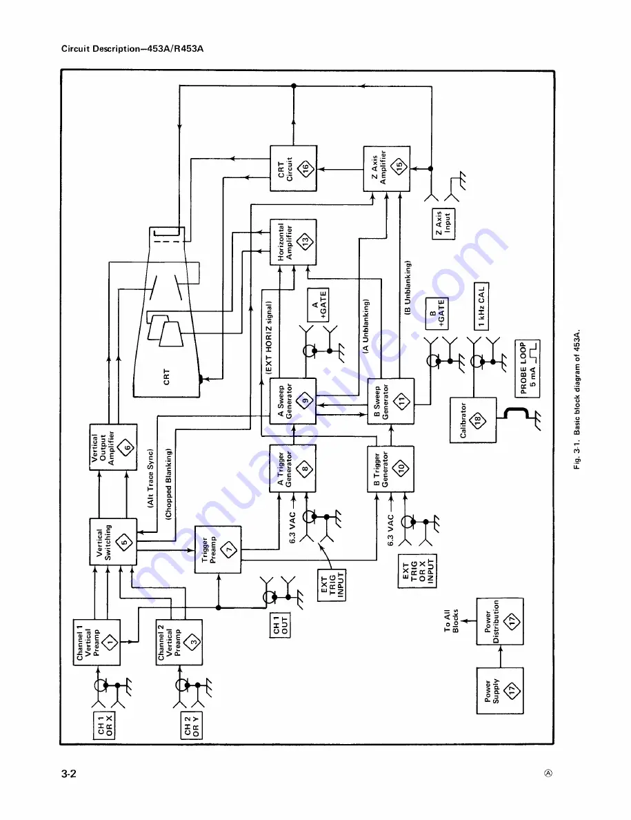 Tektronix 453A Скачать руководство пользователя страница 61