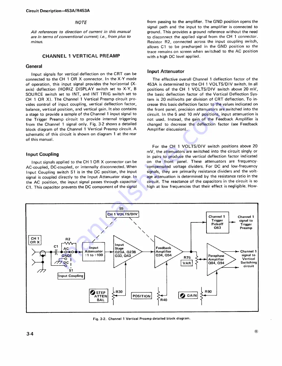 Tektronix 453A Instruction Manual Download Page 63