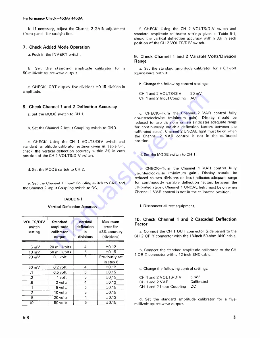 Tektronix 453A Скачать руководство пользователя страница 113