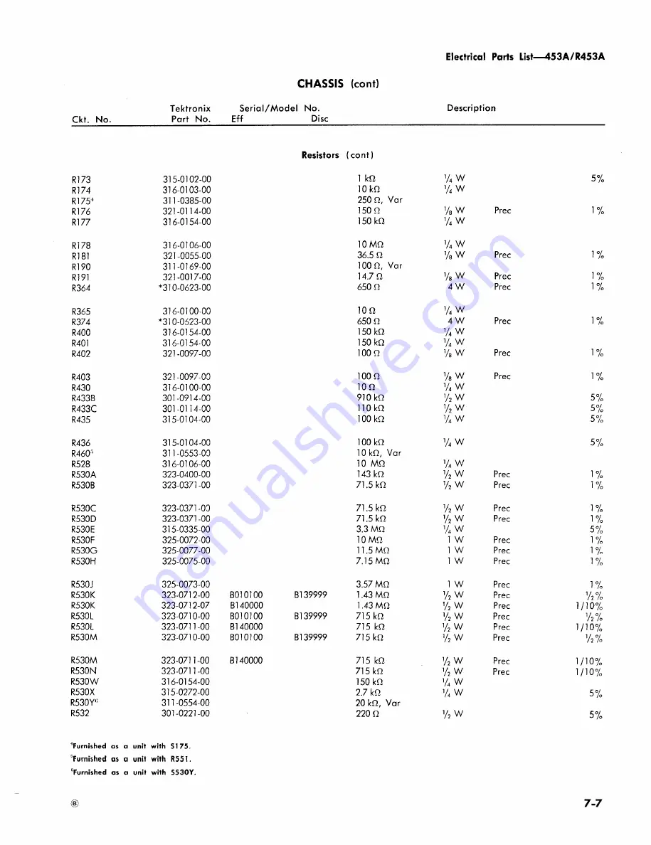 Tektronix 453A Instruction Manual Download Page 174