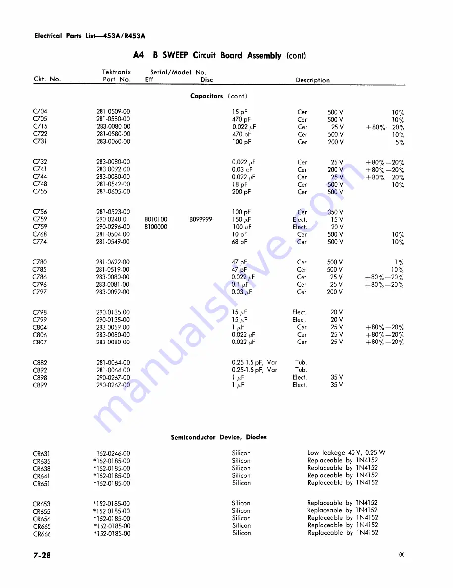 Tektronix 453A Скачать руководство пользователя страница 195