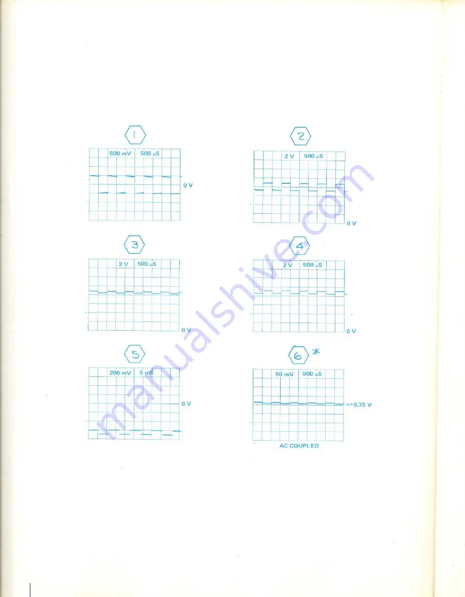 Tektronix 453A Instruction Manual Download Page 248