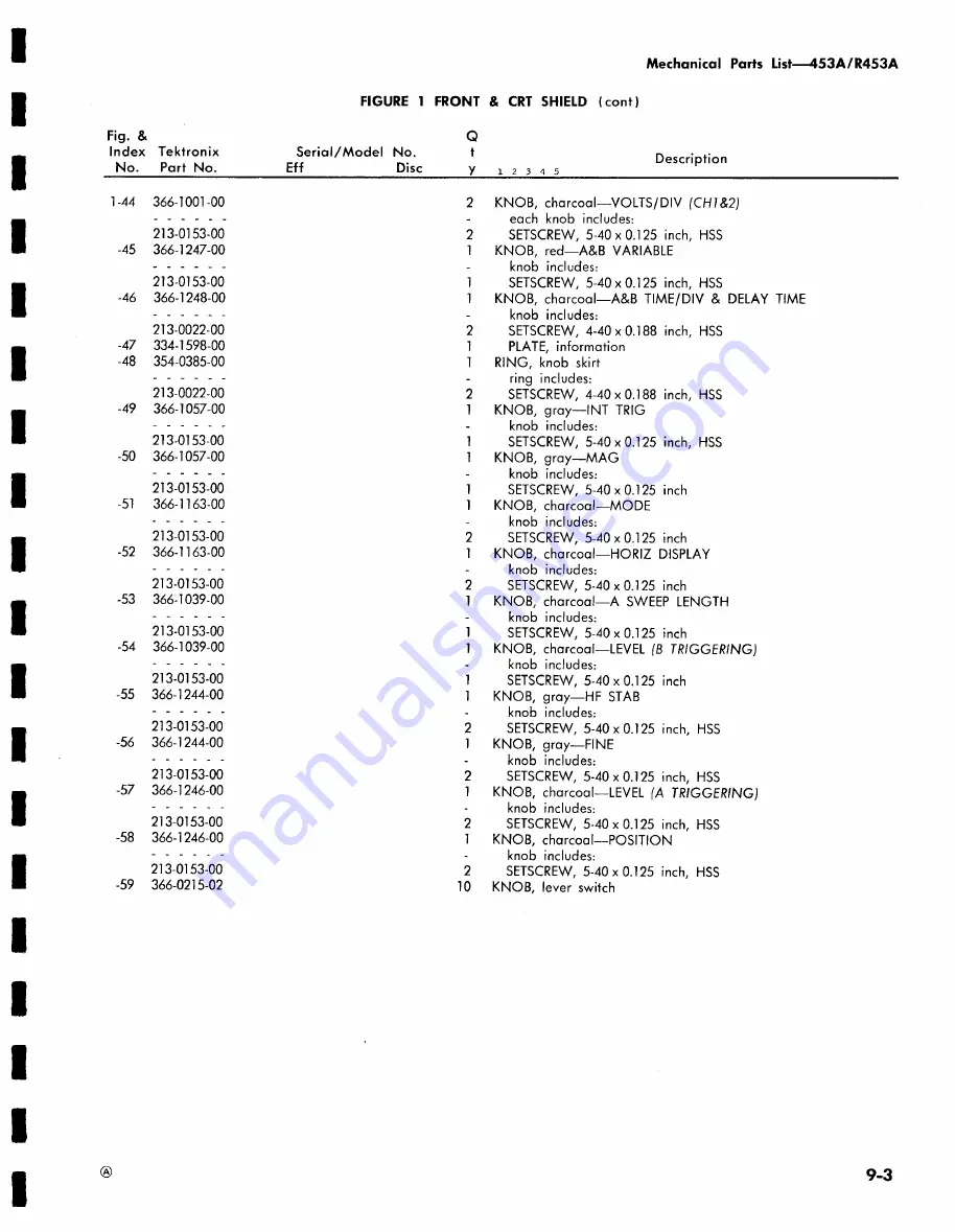 Tektronix 453A Instruction Manual Download Page 284