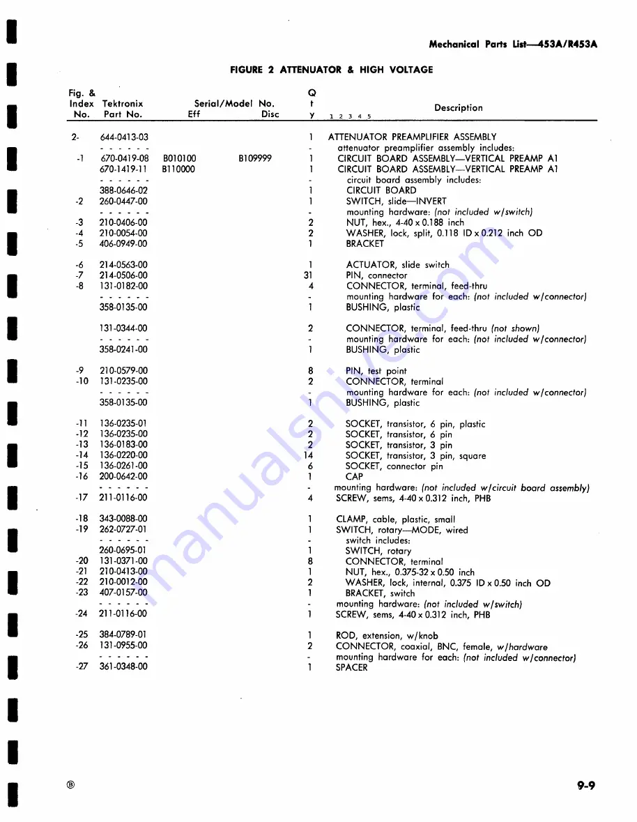 Tektronix 453A Instruction Manual Download Page 294