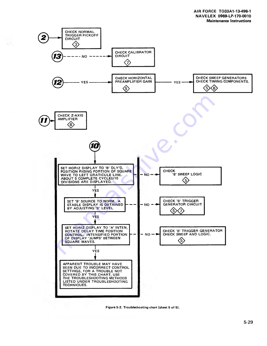 Tektronix 465M Technical Manual Download Page 103