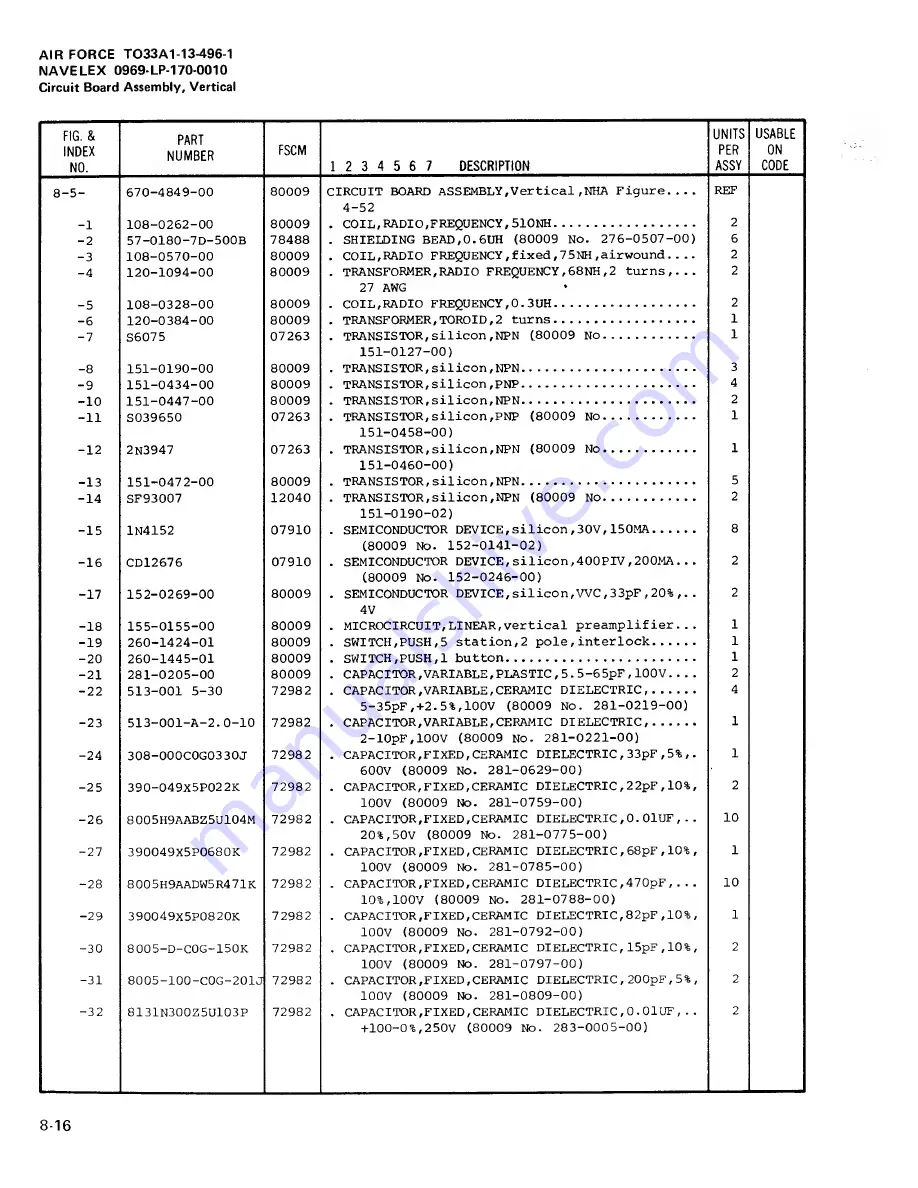 Tektronix 465M Technical Manual Download Page 158