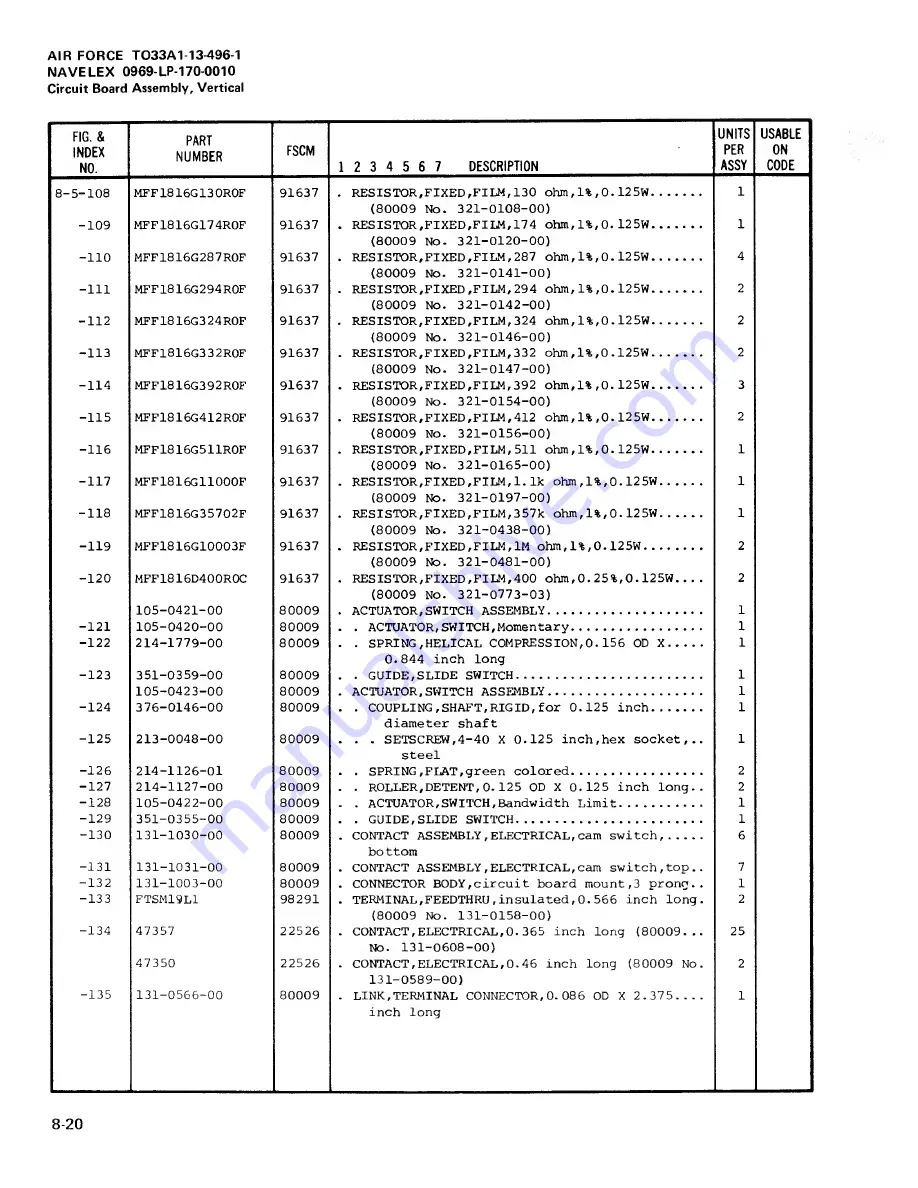 Tektronix 465M Скачать руководство пользователя страница 162