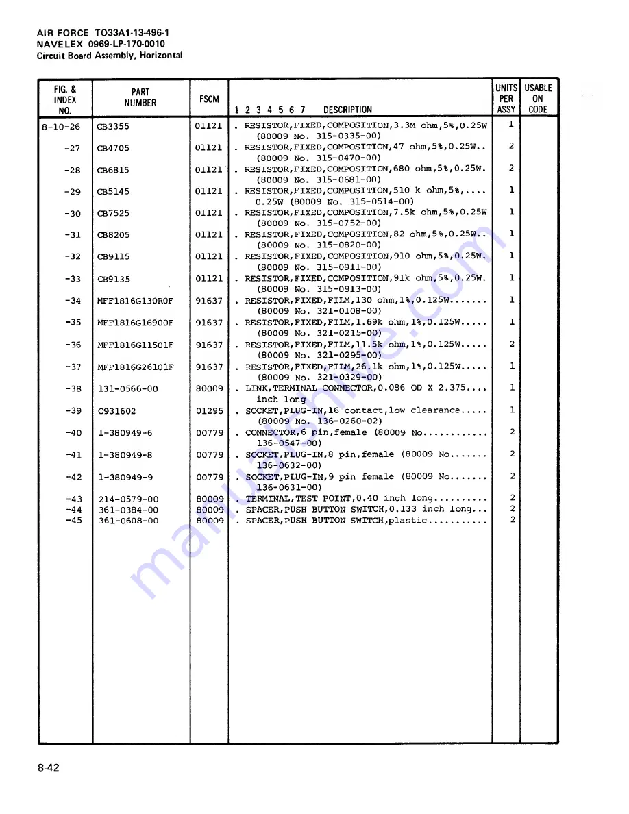 Tektronix 465M Скачать руководство пользователя страница 184